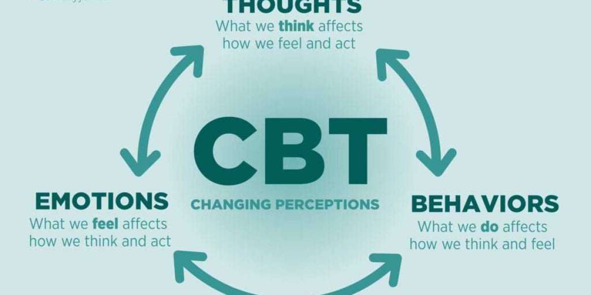 Cognitive Behavioral Therapy For Eating Disorders
