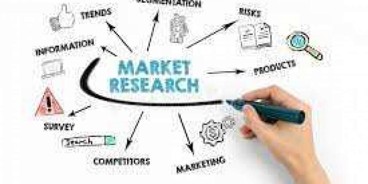 Nano Biotechnology Market Forecast Latest Trends, Revenue Growth Rate And Application Scope