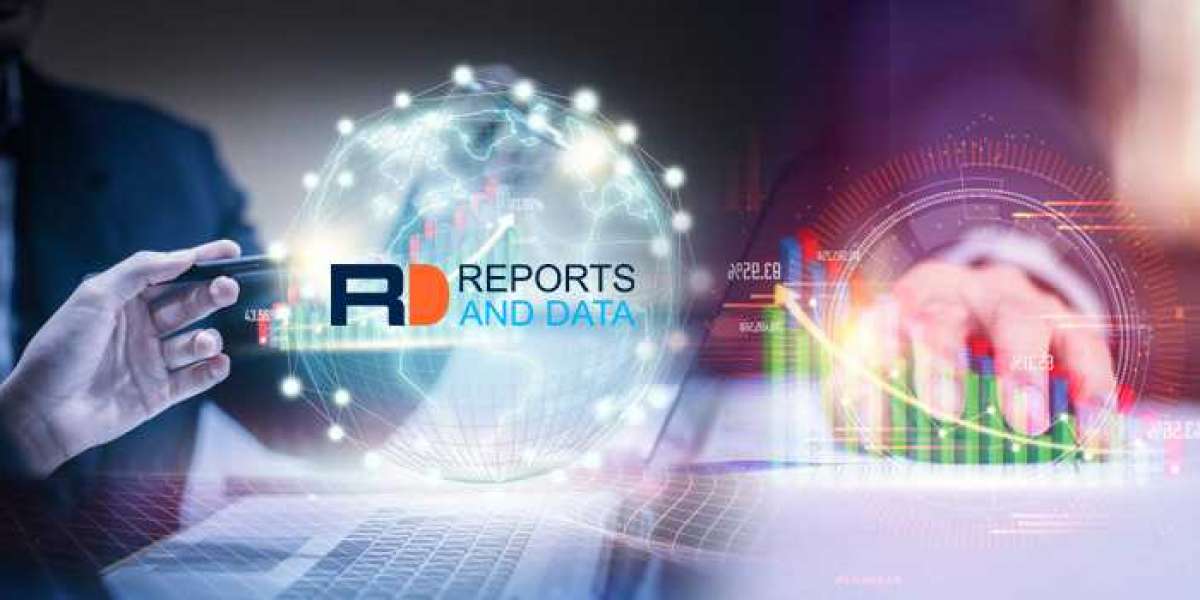 Pruritus Therapeutics Market Revenue Poised for Significant Growth During the Forecast Period of 2028
