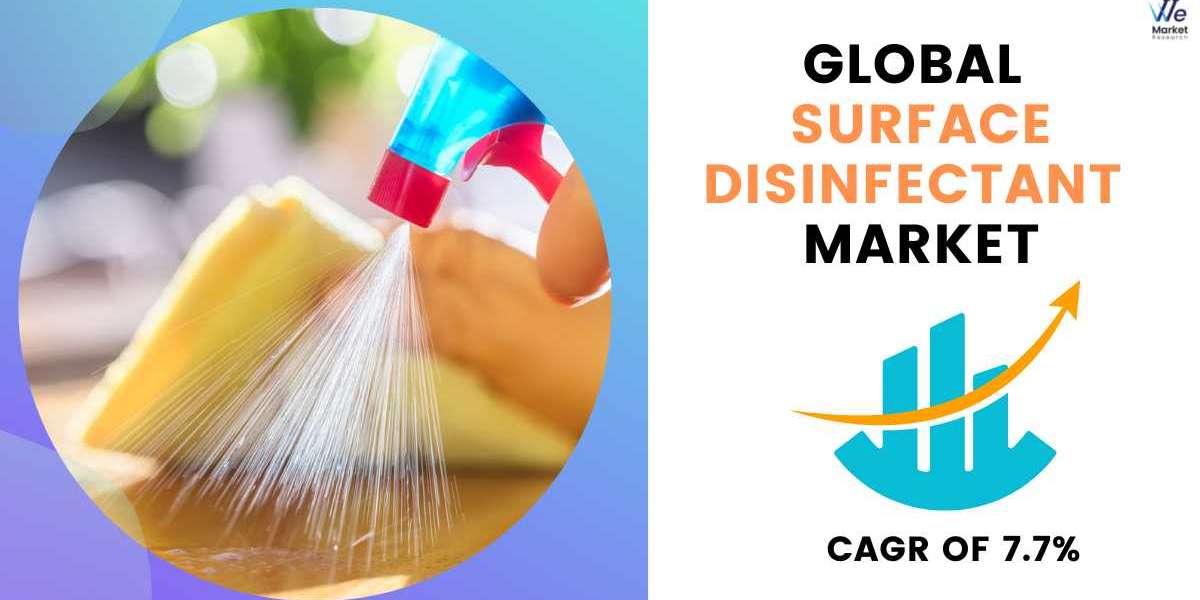 Surface Disinfectant Market Growing Trends and Technology Forecast to 2030