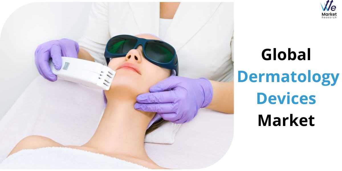Dermatology Devices Market 2022 Leading Competitors, Regional Trends and Growth Trends 2030