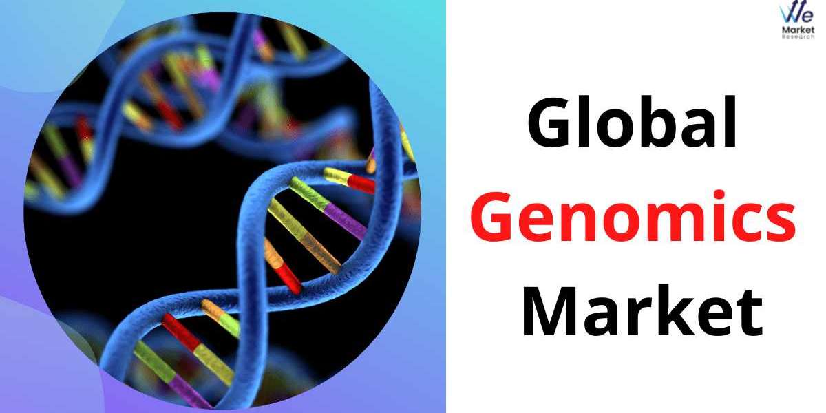 Genomics Market Demand, Scope, Global Opportunities, Challenges and key Players by 2030
