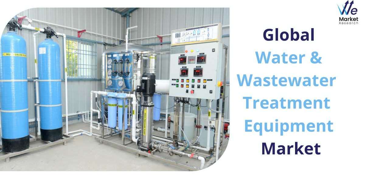 Water & Wastewater Treatment Equipment Market Report 2022 to 2030 By Top Key Players, Types & Applications