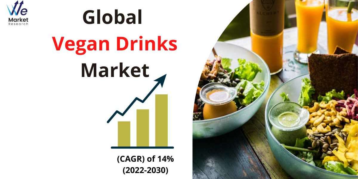 Vegan Drinks Market 2022 Leading Competitors, Regional Trends and Growth Trends 2030