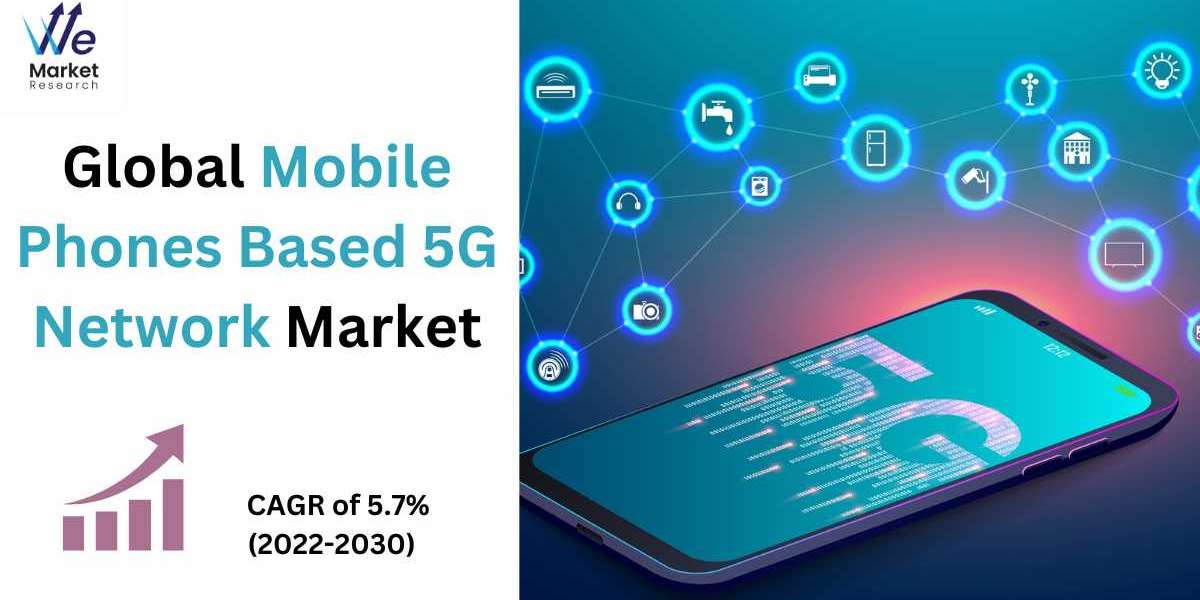 Mobile Phones Based 5G Network Market Growing Trends and Technology Forecast to 2030