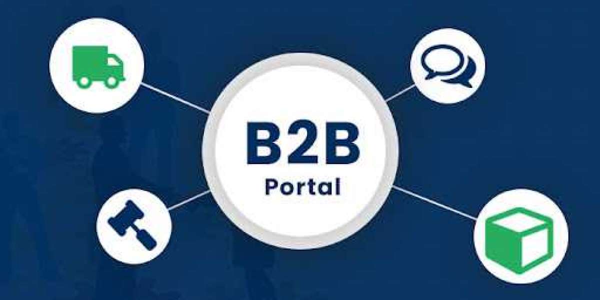 What is B2B (business-to-business) commerce