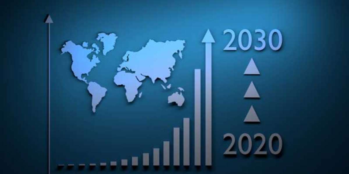 Wireless Microphone Market Growth, Recent Trends, Industry Analysis, Outlook, Insights, Share and Forecasts Report 2030